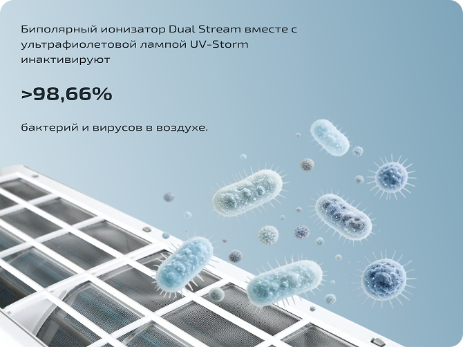 Иллюстрация технологии THAICON Life